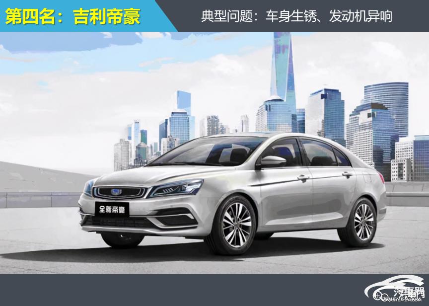 9月份国内轿车投诉数量排行,2019年紧凑型车投诉排行榜