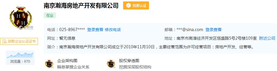 一个空置20年的烂尾楼接盘的手续,20年未能交付的烂尾楼