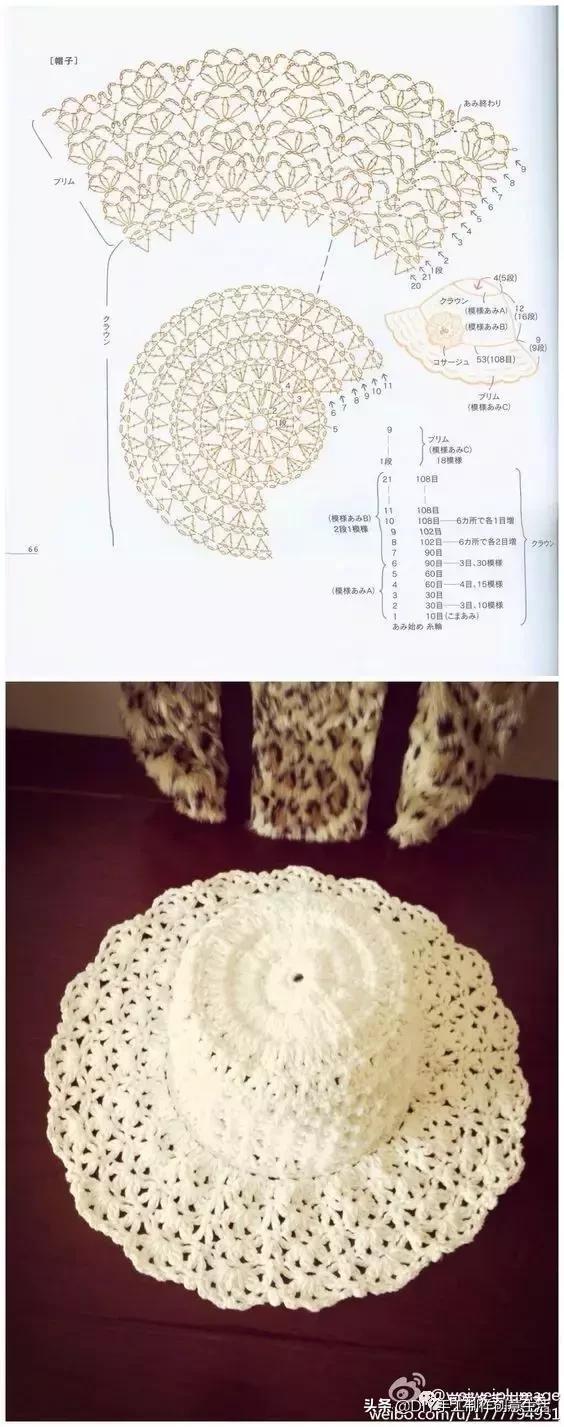 夏日适用遮阳帽搭配,夏天少不了的户外遮阳伞