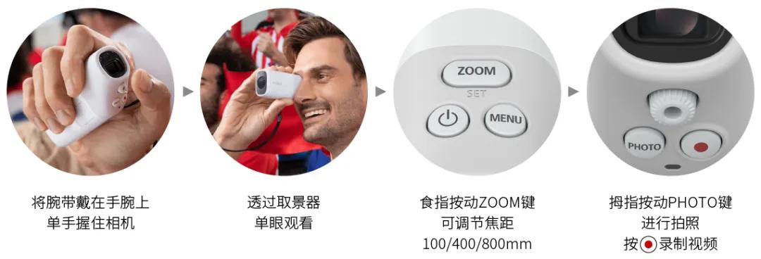 佳能1000倍变焦望远镜,真会玩在线观看