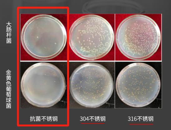 抗菌不锈钢保温杯,中科院抗菌保温杯靠谱吗