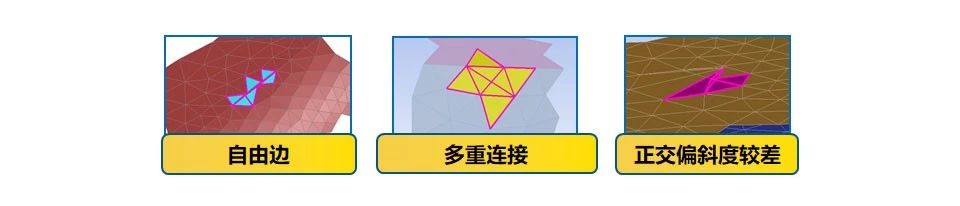 fluentmeshing网格模式介绍,fluentmeshing网格数量在哪看