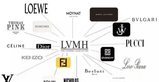 没有LV,在日本根本活不下去