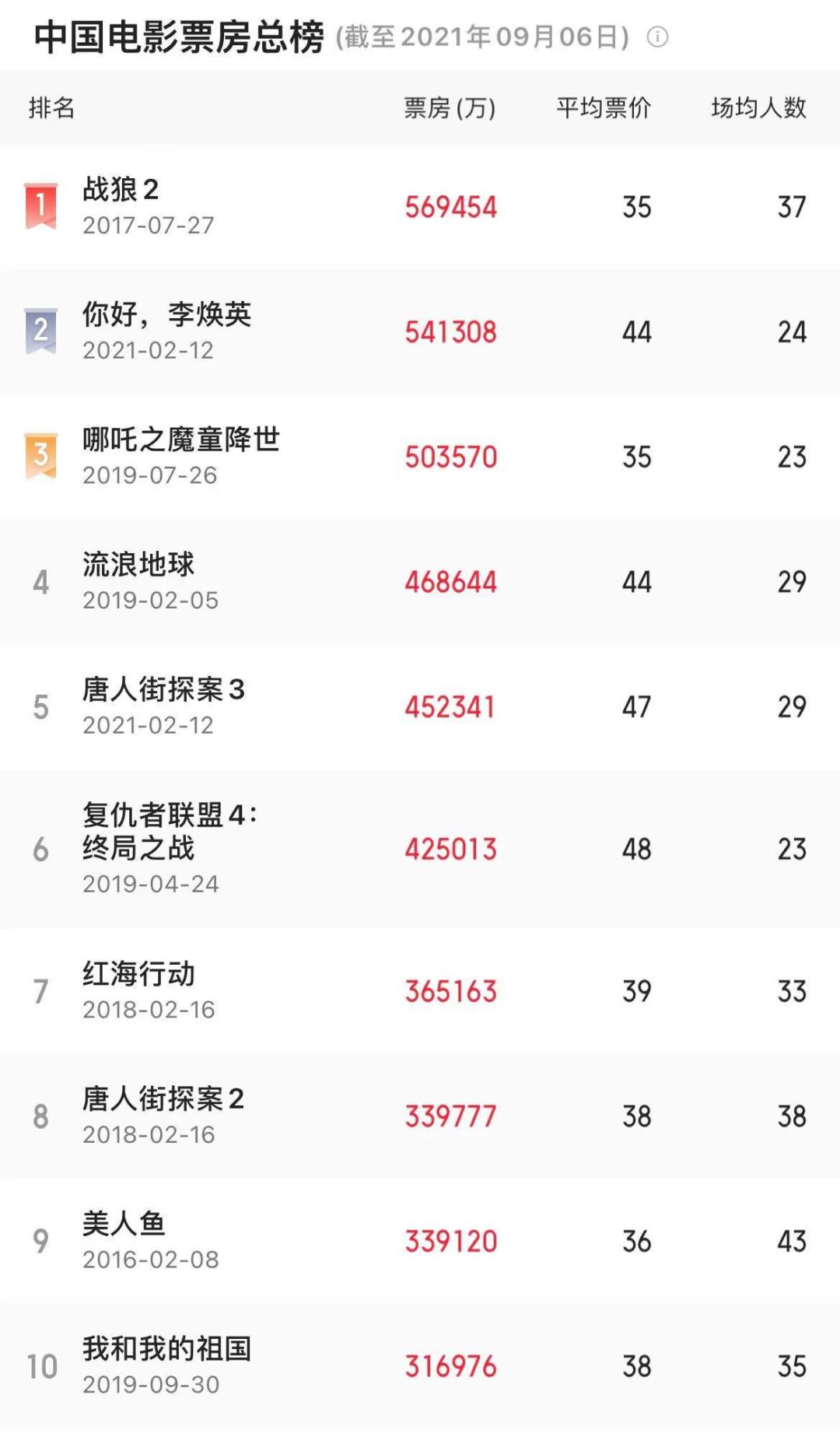 娱乐圈四旦双冰是谁,四大天王四旦双冰现状