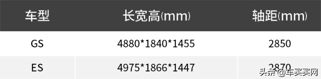 雷克萨斯gs200t与gs250两车怎样选择,雷克萨斯2014款gs250fsport