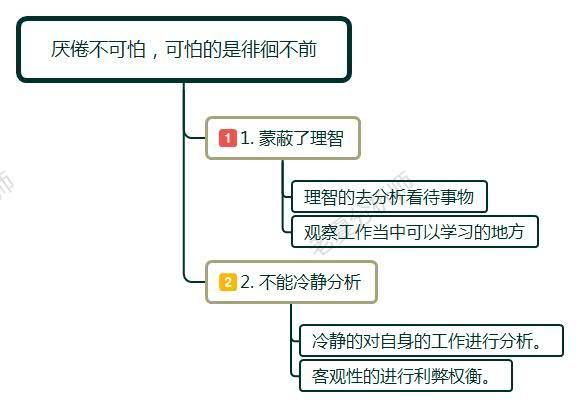 在铁路上班感觉压力好大想辞职,在职场上班不出全力