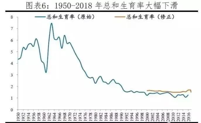 石家庄三胎政策奖励去哪里领,石家庄三胎最新政策
