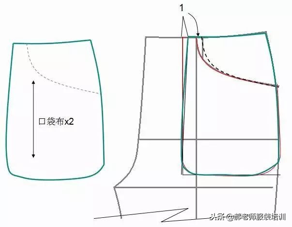 140-150儿童裤子裁剪图,各种女裤裁剪过程