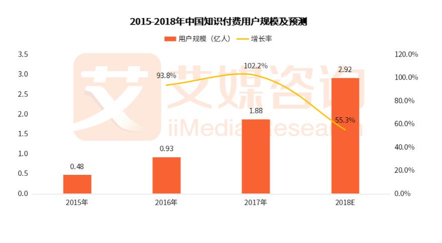 收藏的文章怎么整理,收藏了的文章怎么重新看