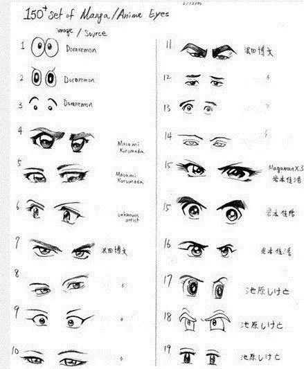 绘画眼睛的简单画法视频,绘画教程教你画眼睛一看就会