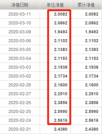 工商银行贷款降息最新消息,中国工商银行房贷利率是否降息了