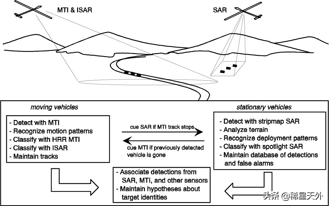招标文件信息泄露,招标文件被招标方泄露