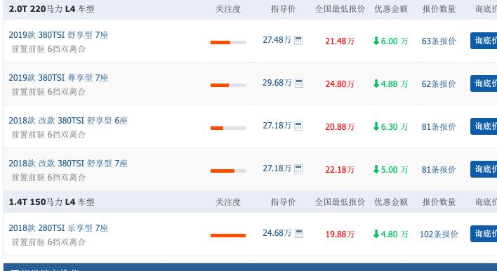 大众七座mpv最新款车型,大众全新mpv7座什么价格