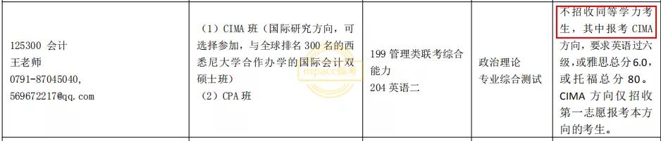 同等学力可以报考几个学校,明确接受同等学力报考的院校