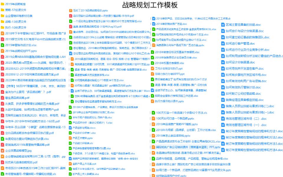 企业品牌营销战略就是要效率至上,品牌营销战略管理方案范文大全