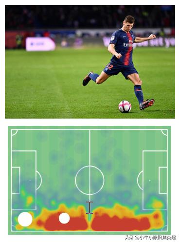 穆尼耶防守,防守强于进攻