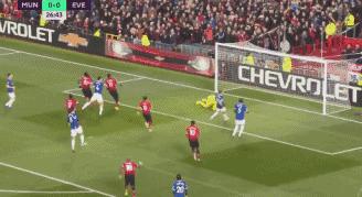 世界足坛假摔名场面,足球世界点球小碎步