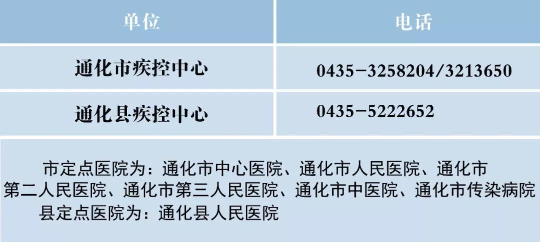 一面面鲜红的党旗筑牢疫情防控,筑牢战疫堡垒防疫一线党旗别样红