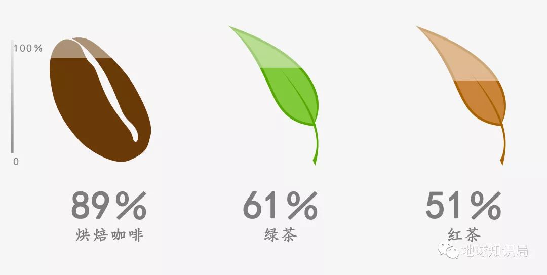 香港有什么产业支撑,香港有哪些产业支撑