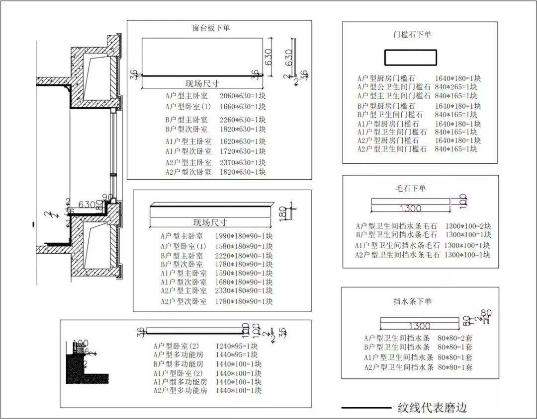 胶泥贴瓷片要加水泥吗,贴墙砖水泥跟胶泥的调配比例