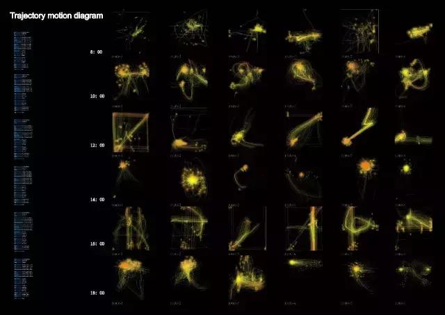 智能机器人手工制作大全,怎样制造智能机器人