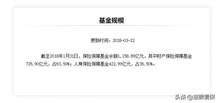保险公司倒闭了我的保单怎么办,保险公司被接管保单倒闭