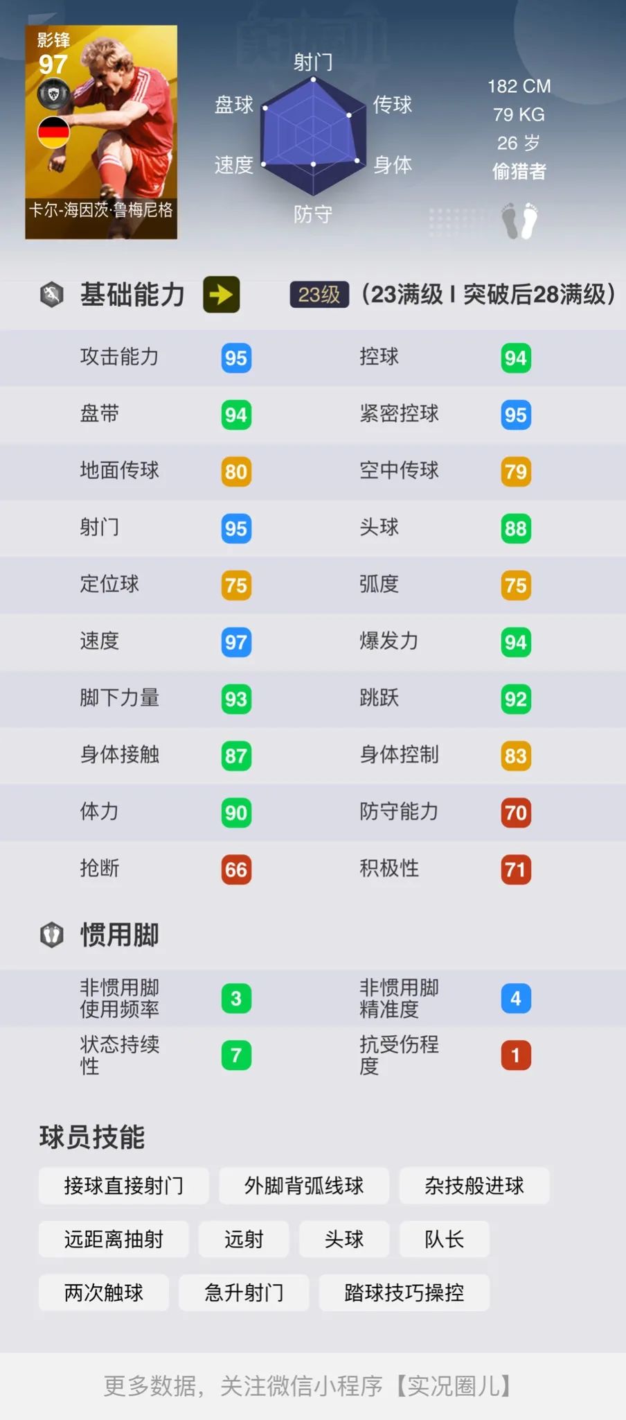 「重磅」标志性时刻新卡！新传奇DLC5.0详情，周精选球员简评