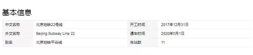 平谷地铁线燕郊段目前进展情况,平谷通燕郊地铁燕郊第一站是哪
