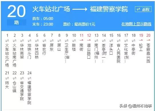 超详细！在福州再也不怕找不到路了！这条微信值得收藏