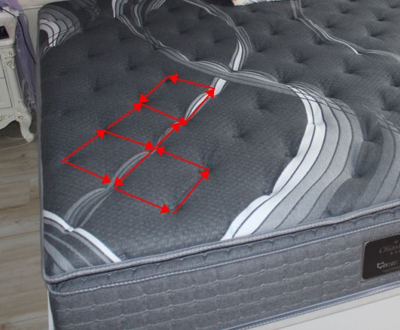 国外床垫真值得购买吗,美国床垫与中国床垫的区别