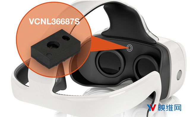 vr头显技术介绍,AR头显是什么