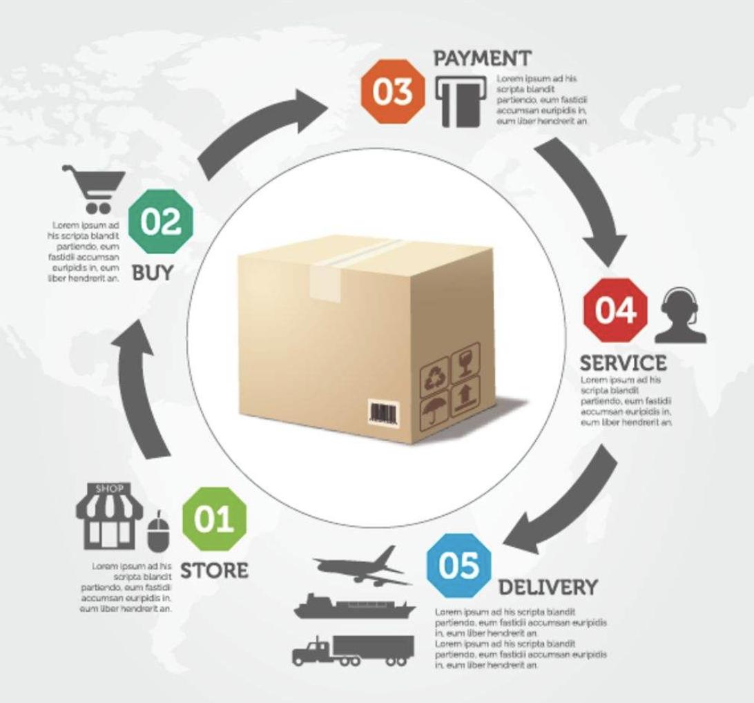 抖音电商美妆排行榜前十名,美妆电商企业排名前十