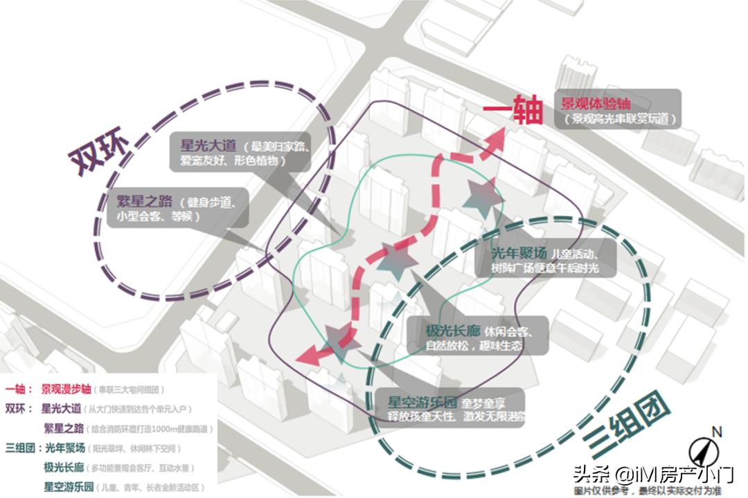 沈阳万科北宸之光分几个园区,沈北万科北宸之光在哪