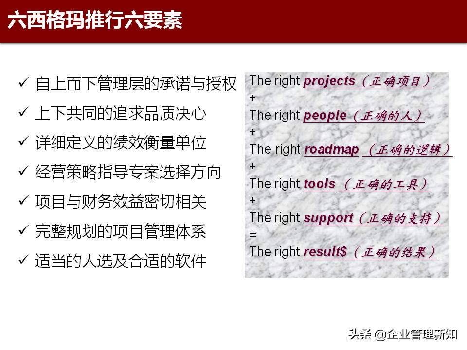 精益六西格玛是精益管理工具,精益六西格玛案例ppt