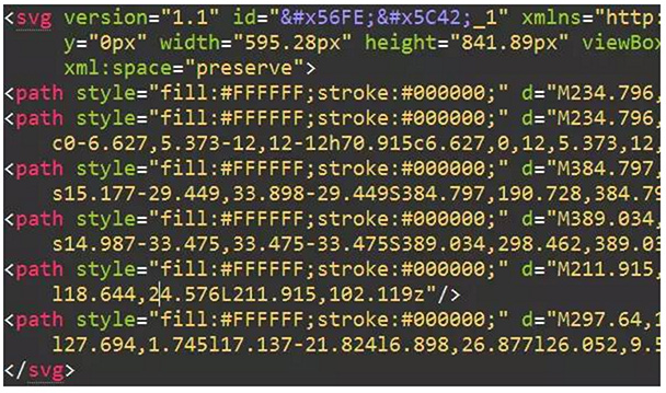 如何将svg转换为psd,svg中怎么导出ai格式