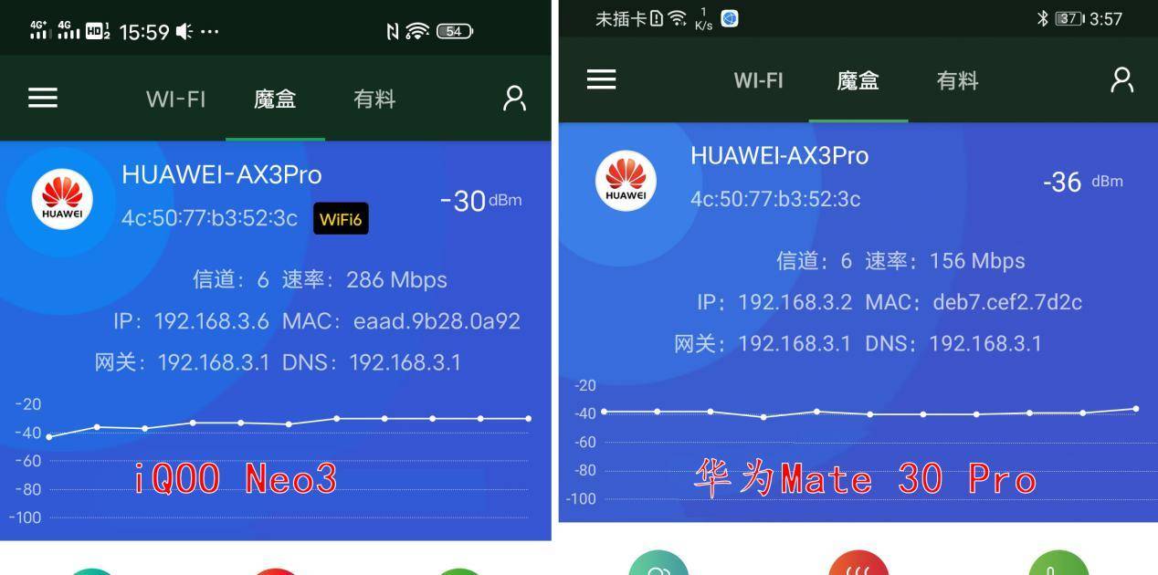 小米路由器ax6000对比华为ax3pro,小米路由器ac2350和华为ax3pro