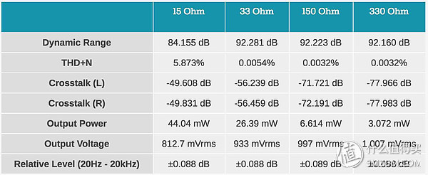 飞利浦philips头戴式耳机9600,飞利浦shp9500耳机插头