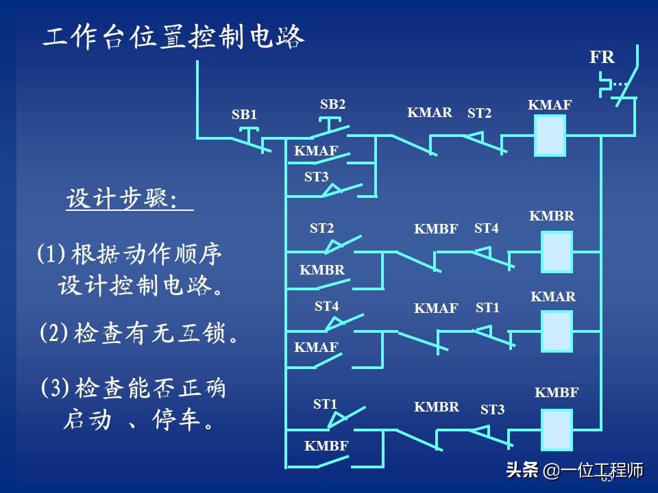继电器与接触器控制的常用基本线路，绘制原理图的规则，值得保存