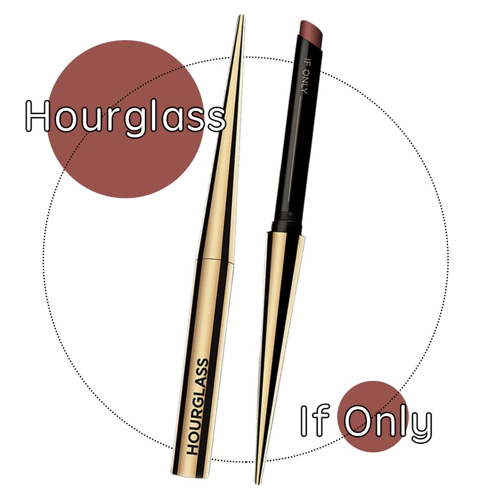 年度平价爱用口红,平价口红年度爱用推荐