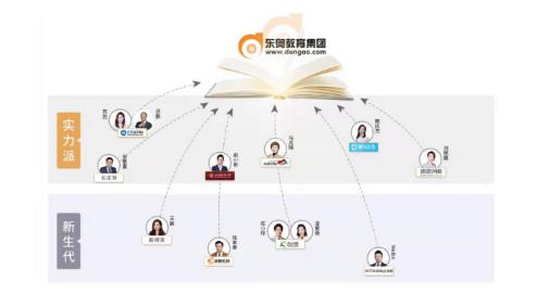 涓滃ゥ鐩堝埄浜嗗悧,鍐ゥ澶哄啝棣栭噾