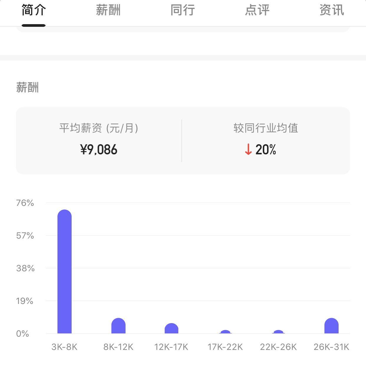 车企薪水,长安汽车在车企待遇怎样