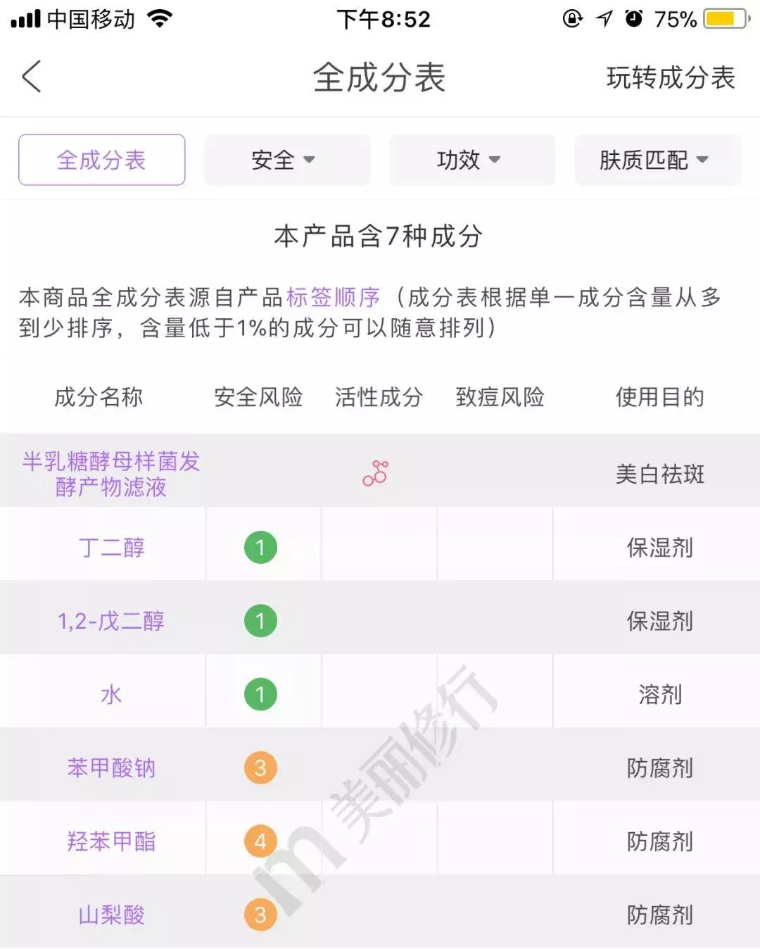 平价护肤品vs国货,哪种平价护肤品好用又便宜