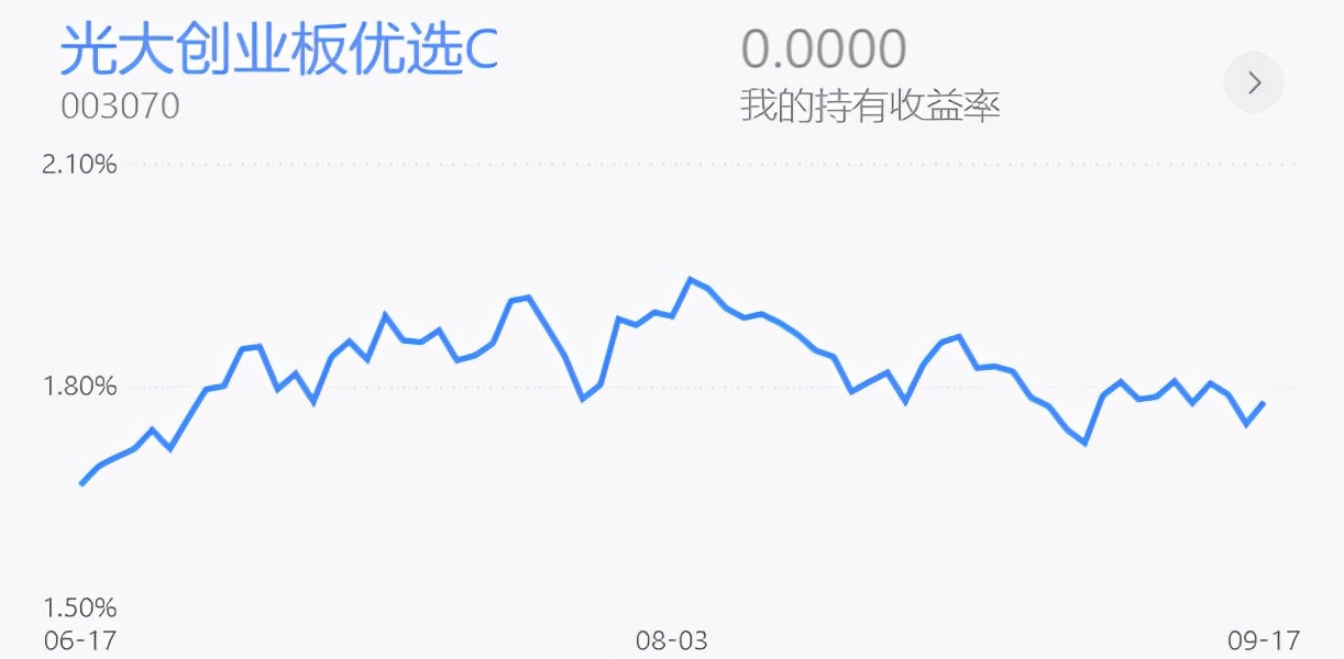 本周国际股市行情最新预判,深度分析美股翻红了