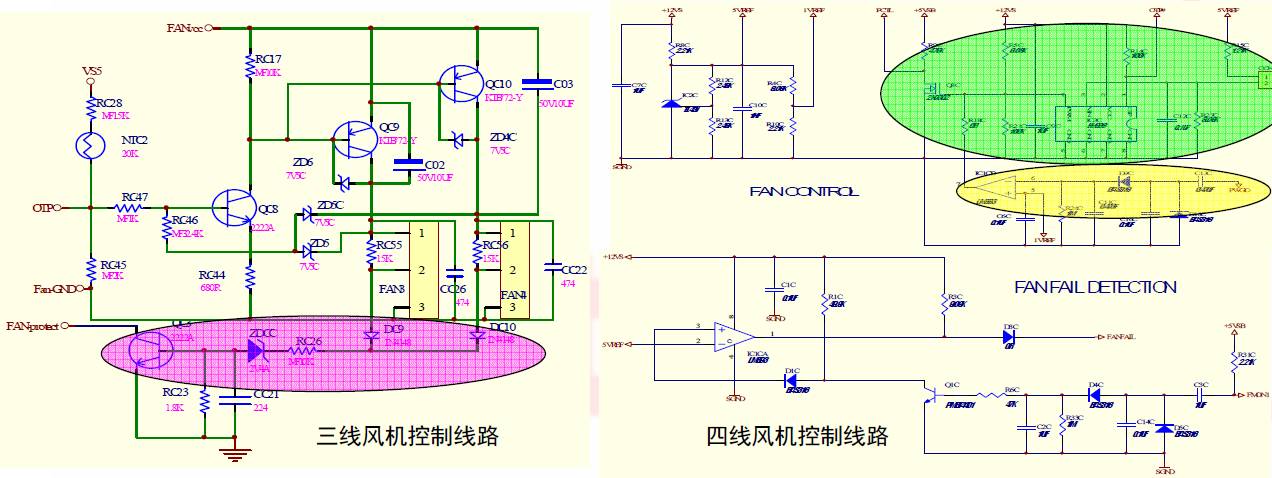 有关电源知识点总结,冗余知识