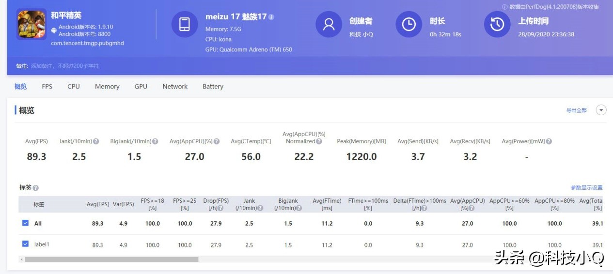 魅族17pro和魅族17,魅族17年出的哪几款手机
