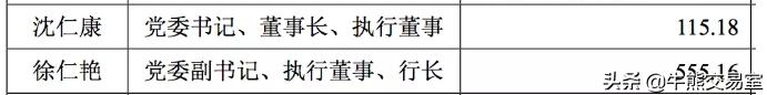浙商银行行长一个月多少工资,工商银行的行长薪资是每年多少钱