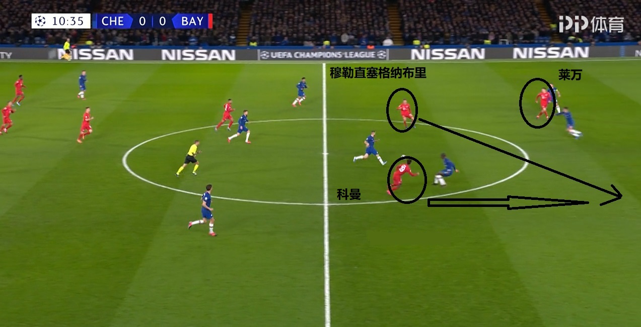 拜仁慕尼黑复盘,复盘德甲拜仁比赛视频