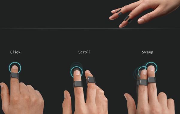 2019全球可穿戴设备报告 (可穿戴设备的应用与产业分析)