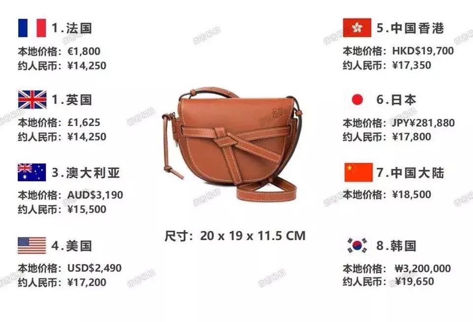 哪种奢侈品包包适合出门旅行,diormontaigne手袋跨国比价