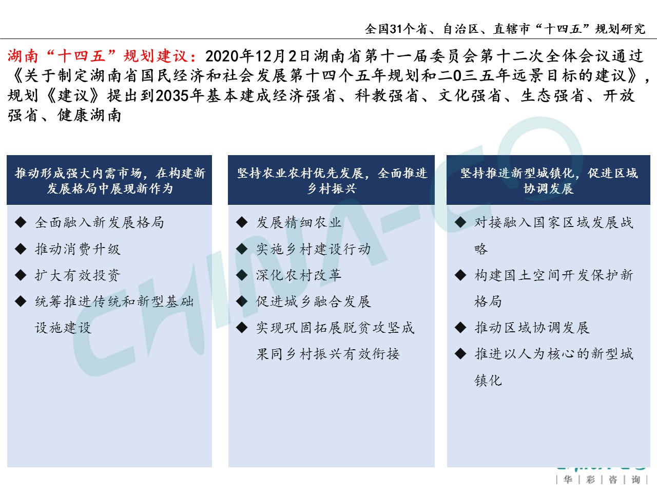 十四五规划两个区,县区十四五规划和2035年远景目标
